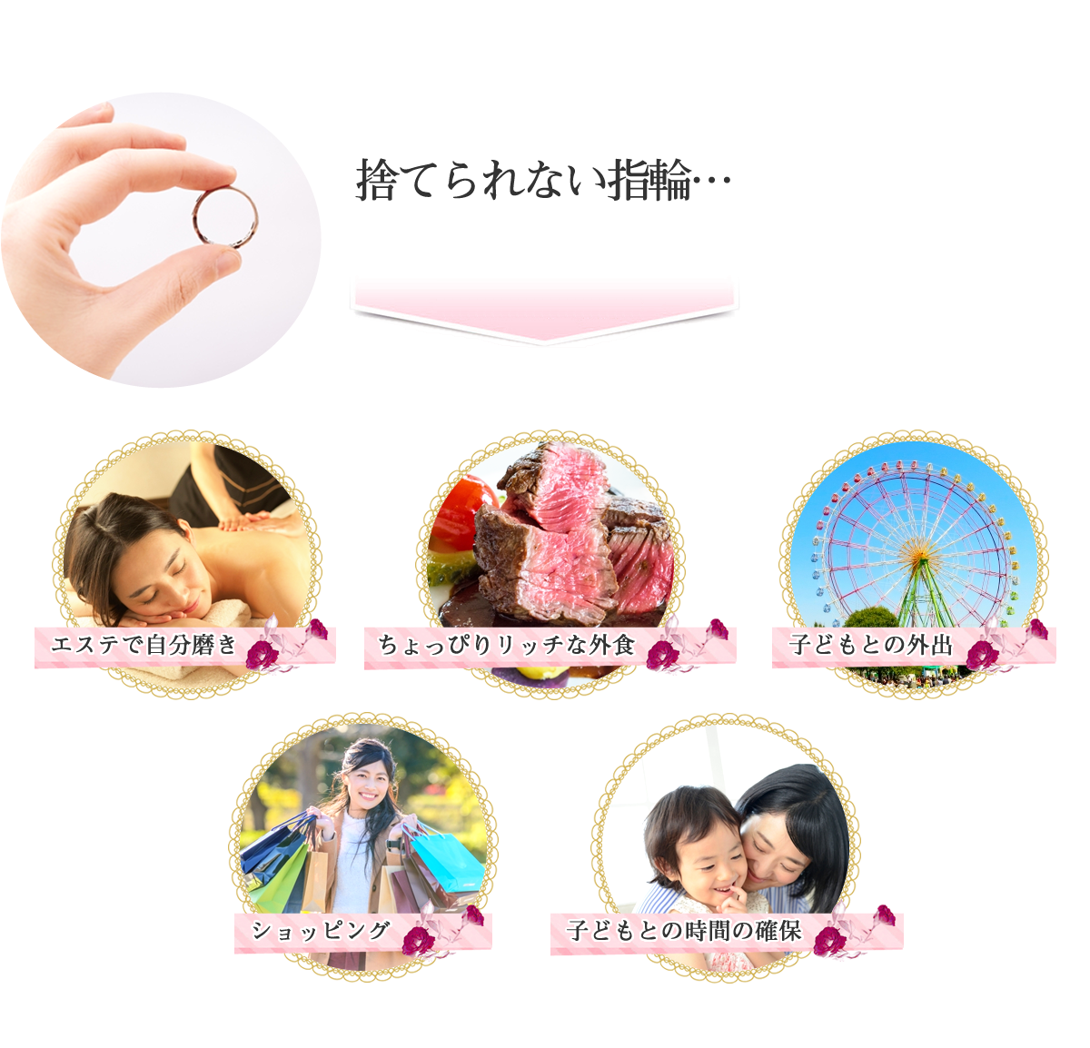 捨てられない指輪→エステで自分磨き・ちょっぴりリッチな外食・子どもとの外出・ショッピング・子どもとの時間の確保へ
