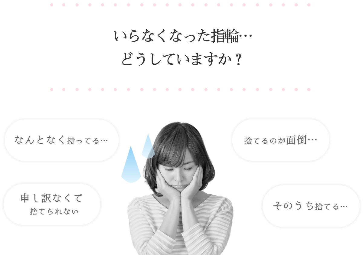 いらなくなった指輪・・・どうしていますか？